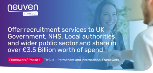 Framework/Phase 1 - TWS III – Permanent and International Framework